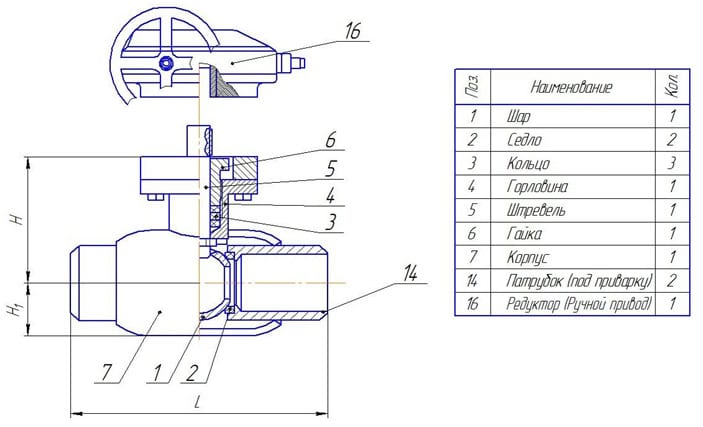 Что такое редуктор для крана шарового
